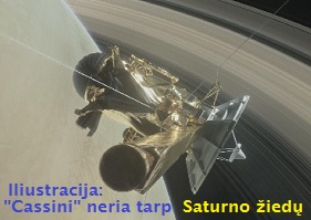 Cassini neria tarp Saturno ied: NASA