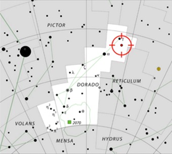 Gliese 163
