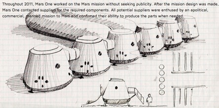 Mars One project