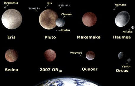 Trans-Neptunian small planets