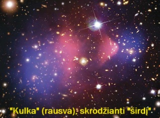 Kulkos galaktika
