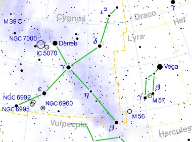 Cygnus Constallation