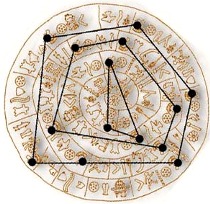 Labyrinth at Disc