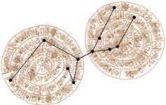 Taurus at Disc