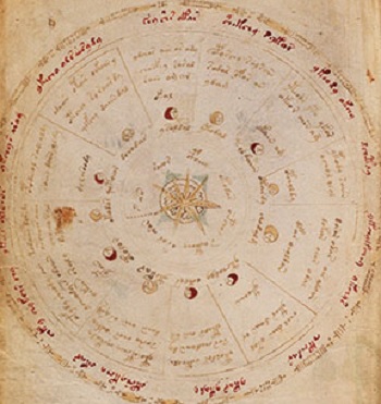 Voiniiaus rankratis. Zodiakas, astronomija
