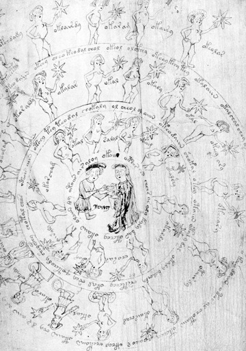 Voynich manuscript; Astronomical section