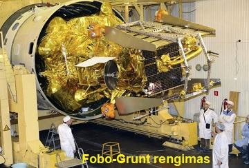 Fobos Grunt rengimas