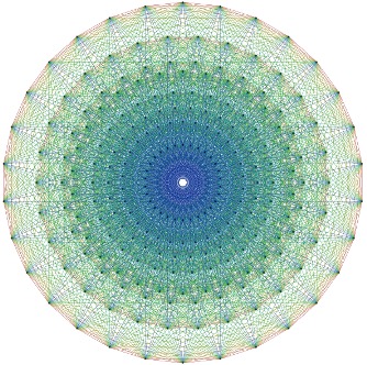 E8 mathematical structure