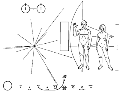 Pioneer at Jupiter