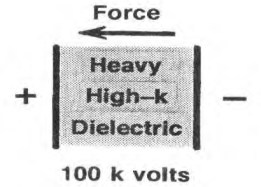 High power condenser