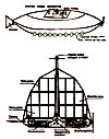 Vimana