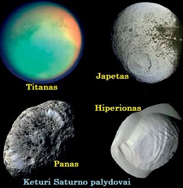 Saturno palydovai